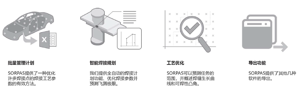 &#24320;&#20113;&#32593;&#39029;&#29256;